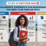 study in Switzerland