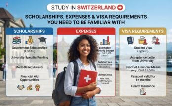 study in Switzerland